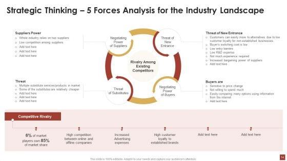 Strategical_And_Tactical_Planning_Ppt_PowerPoint_Presentation_Complete_Deck_With_Slides_Slide_14.jpg