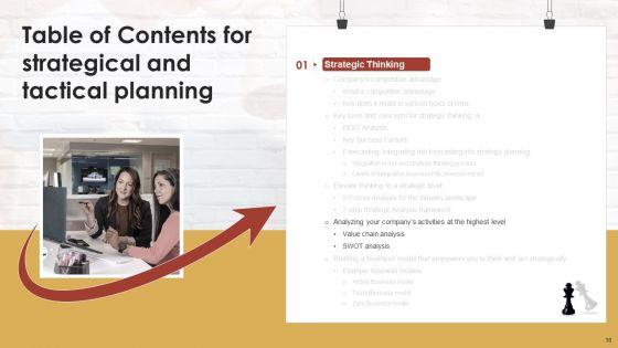 Strategical_And_Tactical_Planning_Ppt_PowerPoint_Presentation_Complete_Deck_With_Slides_Slide_16.jpg