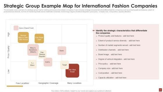 Strategical_And_Tactical_Planning_Ppt_PowerPoint_Presentation_Complete_Deck_With_Slides_Slide_31.jpg