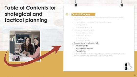 Strategical_And_Tactical_Planning_Ppt_PowerPoint_Presentation_Complete_Deck_With_Slides_Slide_32.jpg
