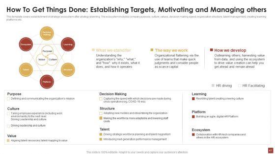 Strategical_And_Tactical_Planning_Ppt_PowerPoint_Presentation_Complete_Deck_With_Slides_Slide_47.jpg