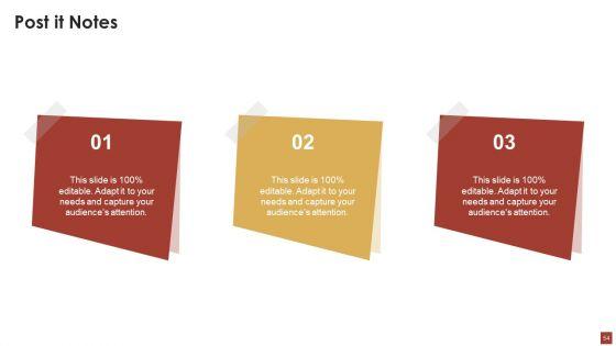 Strategical_And_Tactical_Planning_Ppt_PowerPoint_Presentation_Complete_Deck_With_Slides_Slide_54.jpg