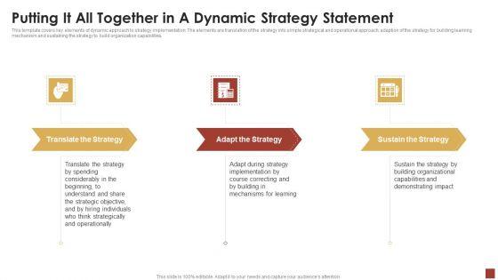 Strategical_And_Tactical_Planning_Putting_It_All_Together_In_A_Dynamic_Strategy_Statement_Diagrams_PDF_Slide_1.jpg