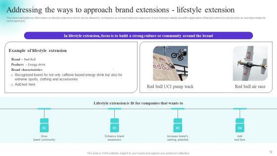 Strategically_Positioning_A_Brand_Extension_In_Competitive_Business_Landscape_Ppt_PowerPoint_Presentation_Complete_Deck_Slide_12.jpg