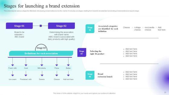 Strategically_Positioning_A_Brand_Extension_In_Competitive_Business_Landscape_Ppt_PowerPoint_Presentation_Complete_Deck_Slide_20.jpg