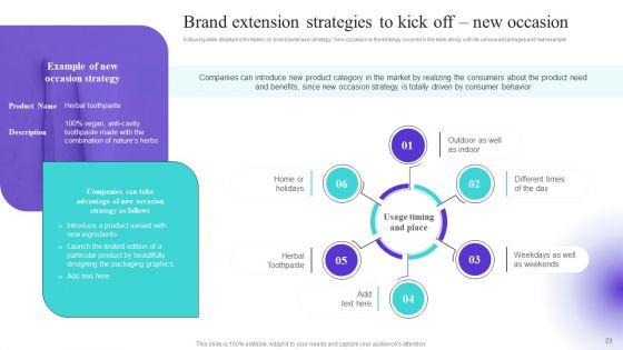 Strategically_Positioning_A_Brand_Extension_In_Competitive_Business_Landscape_Ppt_PowerPoint_Presentation_Complete_Deck_Slide_23.jpg