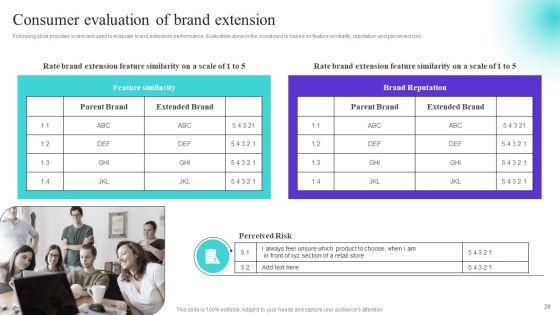 Strategically_Positioning_A_Brand_Extension_In_Competitive_Business_Landscape_Ppt_PowerPoint_Presentation_Complete_Deck_Slide_28.jpg