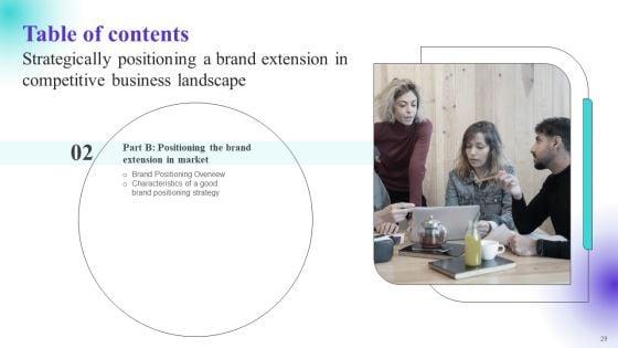 Strategically_Positioning_A_Brand_Extension_In_Competitive_Business_Landscape_Ppt_PowerPoint_Presentation_Complete_Deck_Slide_29.jpg