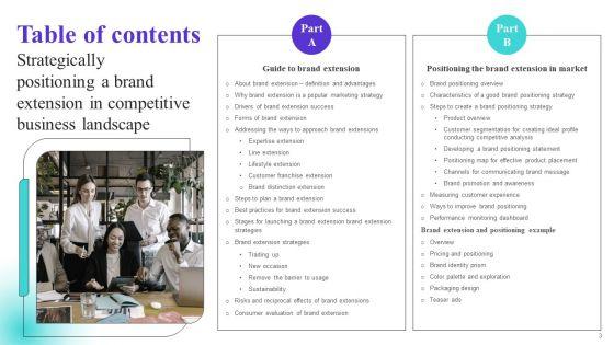 Strategically_Positioning_A_Brand_Extension_In_Competitive_Business_Landscape_Ppt_PowerPoint_Presentation_Complete_Deck_Slide_3.jpg