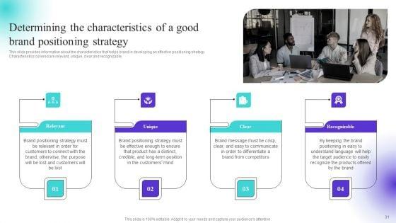 Strategically_Positioning_A_Brand_Extension_In_Competitive_Business_Landscape_Ppt_PowerPoint_Presentation_Complete_Deck_Slide_31.jpg