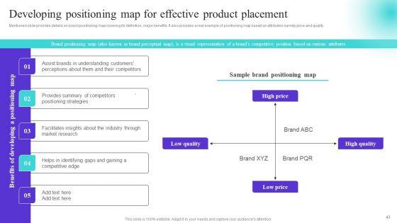 Strategically_Positioning_A_Brand_Extension_In_Competitive_Business_Landscape_Ppt_PowerPoint_Presentation_Complete_Deck_Slide_43.jpg