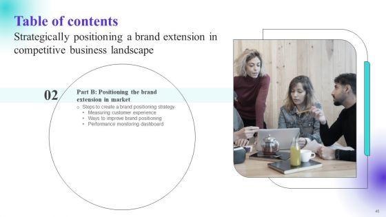 Strategically_Positioning_A_Brand_Extension_In_Competitive_Business_Landscape_Ppt_PowerPoint_Presentation_Complete_Deck_Slide_46.jpg