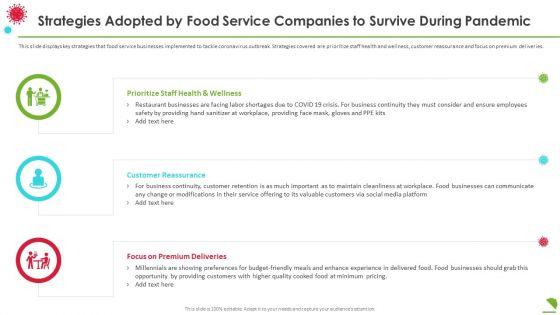 Strategies_Adopted_By_Food_Service_Companies_To_Survive_During_Pandemic_Background_PDF_Slide_1.jpg