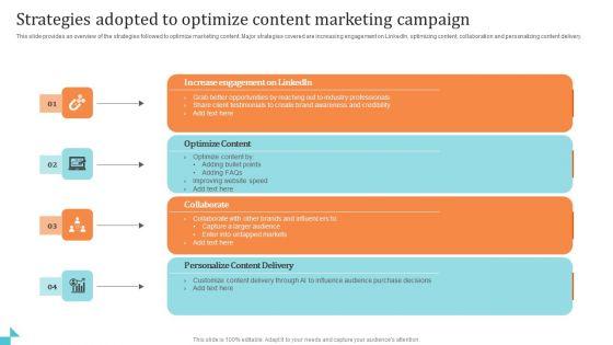 Strategies_Adopted_To_Optimize_Content_Marketing_Campaign_Graphics_PDF_Slide_1.jpg
