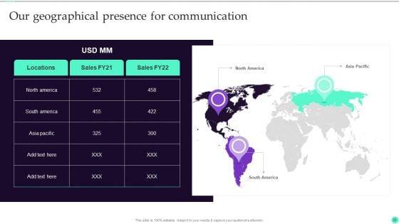 Strategies_And_Guide_To_Create_Crisis_Communication_Ppt_PowerPoint_Presentation_Complete_Deck_With_Slides_Slide_33.jpg