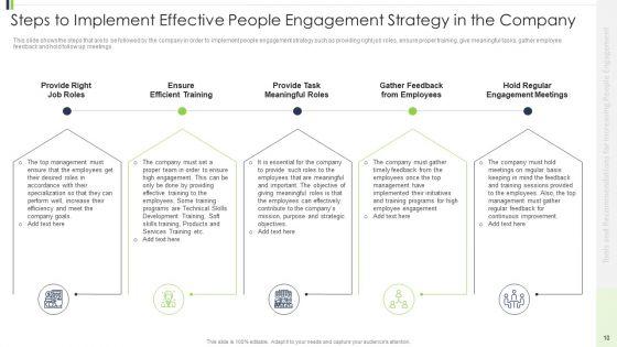 Strategies_And_Suggestions_For_Intensifying_People_Collaboration_Ppt_PowerPoint_Presentation_Complete_Deck_With_Slides_Slide_10.jpg