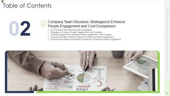 Strategies_And_Suggestions_For_Intensifying_People_Collaboration_Ppt_PowerPoint_Presentation_Complete_Deck_With_Slides_Slide_11.jpg