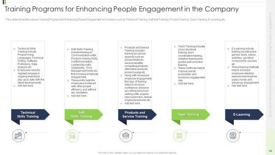 Strategies_And_Suggestions_For_Intensifying_People_Collaboration_Ppt_PowerPoint_Presentation_Complete_Deck_With_Slides_Slide_14.jpg