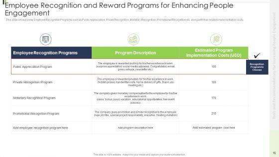 Strategies_And_Suggestions_For_Intensifying_People_Collaboration_Ppt_PowerPoint_Presentation_Complete_Deck_With_Slides_Slide_16.jpg