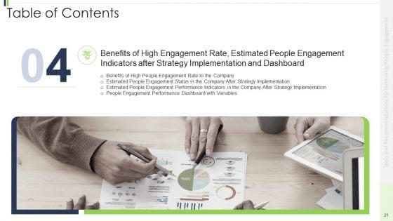 Strategies_And_Suggestions_For_Intensifying_People_Collaboration_Ppt_PowerPoint_Presentation_Complete_Deck_With_Slides_Slide_21.jpg
