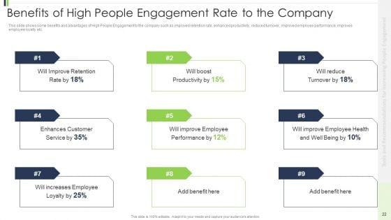 Strategies_And_Suggestions_For_Intensifying_People_Collaboration_Ppt_PowerPoint_Presentation_Complete_Deck_With_Slides_Slide_22.jpg