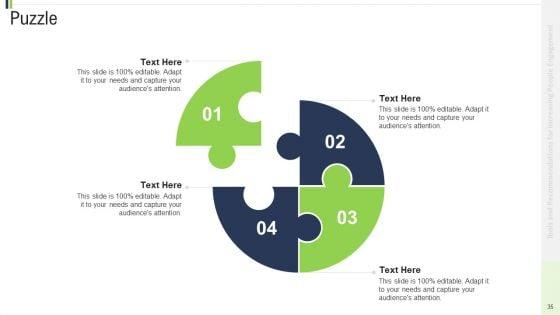 Strategies_And_Suggestions_For_Intensifying_People_Collaboration_Ppt_PowerPoint_Presentation_Complete_Deck_With_Slides_Slide_35.jpg