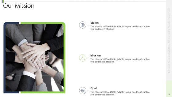 Strategies_And_Suggestions_For_Intensifying_People_Collaboration_Ppt_PowerPoint_Presentation_Complete_Deck_With_Slides_Slide_37.jpg