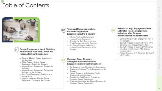 Strategies_And_Suggestions_For_Intensifying_People_Collaboration_Ppt_PowerPoint_Presentation_Complete_Deck_With_Slides_Slide_3.jpg