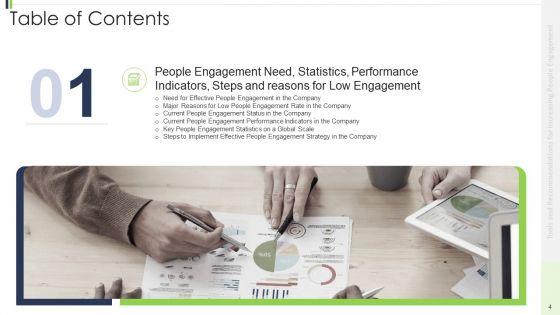 Strategies_And_Suggestions_For_Intensifying_People_Collaboration_Ppt_PowerPoint_Presentation_Complete_Deck_With_Slides_Slide_4.jpg