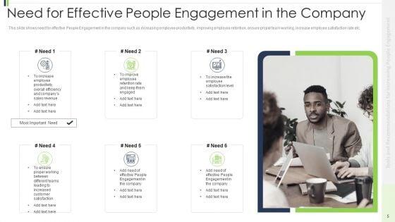 Strategies_And_Suggestions_For_Intensifying_People_Collaboration_Ppt_PowerPoint_Presentation_Complete_Deck_With_Slides_Slide_5.jpg