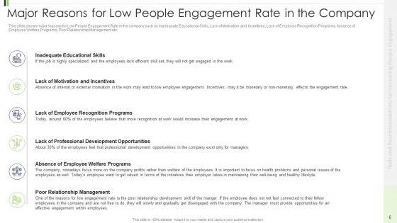 Strategies_And_Suggestions_For_Intensifying_People_Collaboration_Ppt_PowerPoint_Presentation_Complete_Deck_With_Slides_Slide_6.jpg