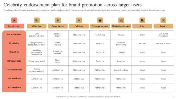 Strategies_And_Tools_For_Enhancing_Brand_Visibility_Ppt_PowerPoint_Presentation_Complete_Deck_With_Slides_Slide_12.jpg