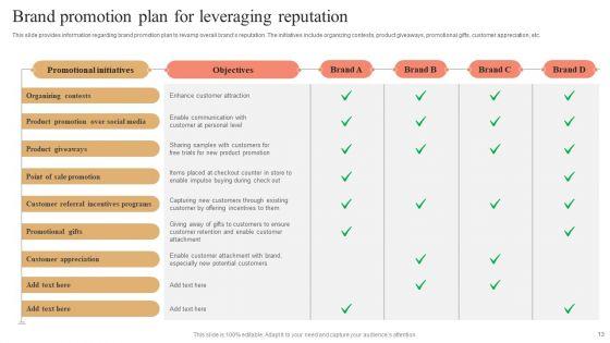 Strategies_And_Tools_For_Enhancing_Brand_Visibility_Ppt_PowerPoint_Presentation_Complete_Deck_With_Slides_Slide_13.jpg