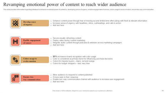 Strategies_And_Tools_For_Enhancing_Brand_Visibility_Ppt_PowerPoint_Presentation_Complete_Deck_With_Slides_Slide_14.jpg