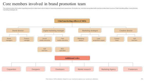 Strategies_And_Tools_For_Enhancing_Brand_Visibility_Ppt_PowerPoint_Presentation_Complete_Deck_With_Slides_Slide_16.jpg