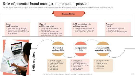 Strategies_And_Tools_For_Enhancing_Brand_Visibility_Ppt_PowerPoint_Presentation_Complete_Deck_With_Slides_Slide_17.jpg