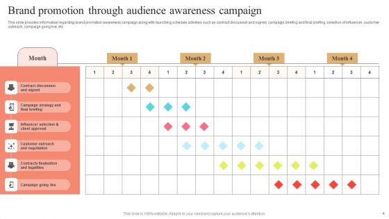 Strategies_And_Tools_For_Enhancing_Brand_Visibility_Ppt_PowerPoint_Presentation_Complete_Deck_With_Slides_Slide_4.jpg
