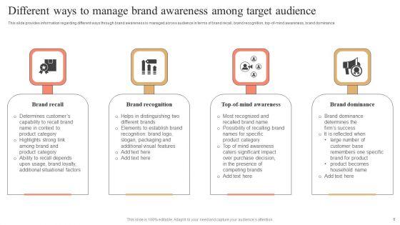 Strategies_And_Tools_For_Enhancing_Brand_Visibility_Ppt_PowerPoint_Presentation_Complete_Deck_With_Slides_Slide_6.jpg