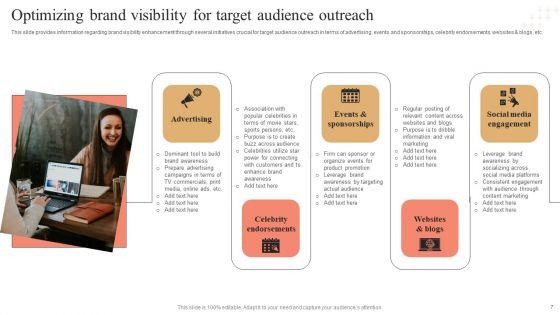 Strategies_And_Tools_For_Enhancing_Brand_Visibility_Ppt_PowerPoint_Presentation_Complete_Deck_With_Slides_Slide_7.jpg