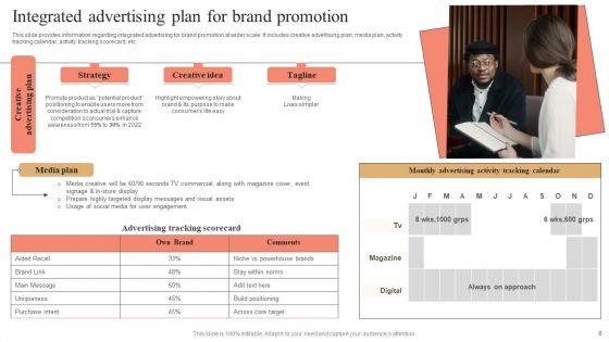 Strategies_And_Tools_For_Enhancing_Brand_Visibility_Ppt_PowerPoint_Presentation_Complete_Deck_With_Slides_Slide_8.jpg