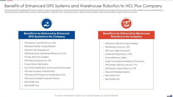 Strategies_Create_Good_Proposition_Benefits_Of_Enhanced_Gps_Systems_And_Warehouse_Robotics_Structure_PDF_Slide_1.jpg
