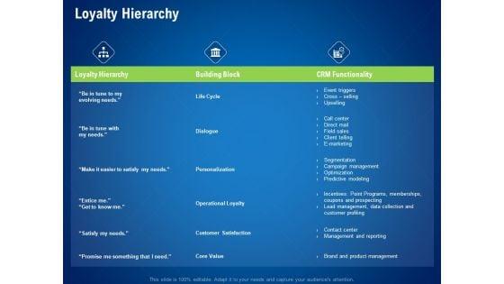 Strategies_Distinguish_Nearest_Business_Rivals_Loyalty_Hierarchy_Ppt_File_Formats_PDF_Slide_1.jpg