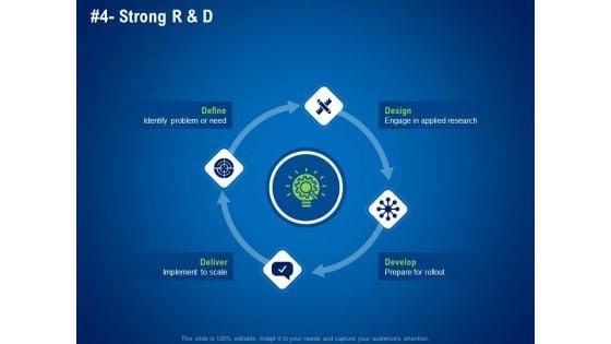 Strategies_Distinguish_Nearest_Business_Rivals_Strong_R_And_D_Ppt_Inspiration_Pictures_PDF_Slide_1.jpg