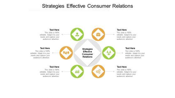 Strategies_Effective_Consumer_Relations_Ppt_PowerPoint_Presentation_Outline_Inspiration_Cpb_Pdf_Slide_1.jpg