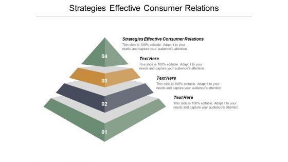 Strategies_Effective_Consumer_Relations_Ppt_PowerPoint_Presentation_Pictures_Designs_Cpb_Slide_1.jpg