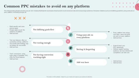 Strategies_Employing_PPC_Advertising_Common_PPC_Mistakes_To_Avoid_On_Any_Platform_Introduction_PDF_Slide_1.jpg