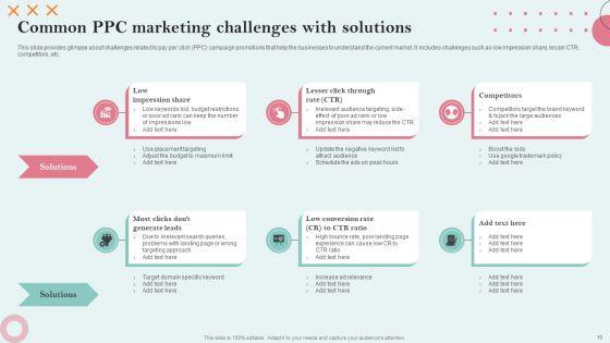 Strategies_Employing_PPC_Advertising_To_Generate_High_Quality_Leads_Ppt_PowerPoint_Presentation_Complete_Deck_With_Slides_Slide_10.jpg