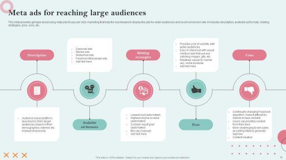 Strategies_Employing_PPC_Advertising_To_Generate_High_Quality_Leads_Ppt_PowerPoint_Presentation_Complete_Deck_With_Slides_Slide_15.jpg