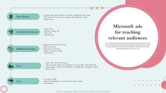 Strategies_Employing_PPC_Advertising_To_Generate_High_Quality_Leads_Ppt_PowerPoint_Presentation_Complete_Deck_With_Slides_Slide_17.jpg