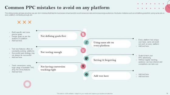 Strategies_Employing_PPC_Advertising_To_Generate_High_Quality_Leads_Ppt_PowerPoint_Presentation_Complete_Deck_With_Slides_Slide_19.jpg